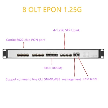 EPON OLT 8 PON uosto OLT GEPON paramos L3 Maršrutizatorius (Switch 4 SFP 1,25 G PK multimode Atviros programinės įrangos Atvirosios programinės įrangos, INTERNETO valdymas